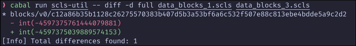 CBOR value diff - integer