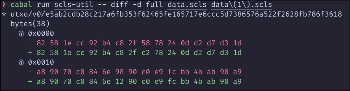 CBOR value diff - bytes